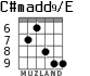 C#madd9/E for guitar - option 6
