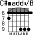 C#madd9/B for guitar - option 2