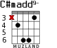 C#madd9- for guitar - option 2