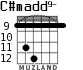 C#madd9- for guitar - option 7