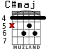 C#maj for guitar - option 2
