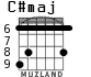C#maj for guitar - option 3