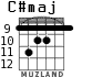 C#maj for guitar - option 5