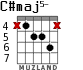 C#maj5- for guitar - option 3