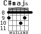 C#maj6 for guitar - option 2