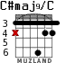 C#maj9/C for guitar - option 2