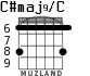 C#maj9/C for guitar - option 3