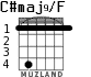 C#maj9/F for guitar - option 2