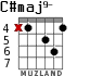 C#maj9- for guitar - option 3