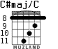 C#maj/C for guitar - option 5