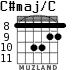 C#maj/C for guitar - option 6