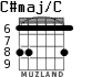 C#maj/C for guitar - option 1