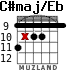 C#maj/Eb for guitar - option 2