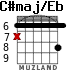 C#maj/Eb for guitar - option 1