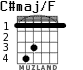 C#maj/F for guitar - option 2