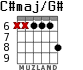 C#maj/G# for guitar - option 2