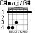 C#maj/G# for guitar - option 3