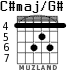 C#maj/G# for guitar - option 1