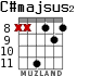 C#majsus2 for guitar - option 3