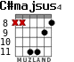 C#majsus4 for guitar - option 2