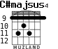 C#majsus4 for guitar - option 4