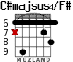 C#majsus4/F# for guitar - option 3