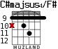 C#majsus4/F# for guitar - option 4