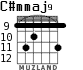 C#mmaj9 for guitar - option 3