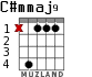 C#mmaj9 for guitar - option 1