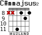 C#mmajsus2 for guitar - option 3