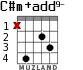 C#m+add9- for guitar - option 2