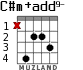 C#m+add9- for guitar - option 3