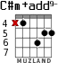 C#m+add9- for guitar - option 5