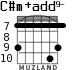 C#m+add9- for guitar - option 6