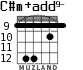 C#m+add9- for guitar - option 9