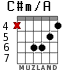 C#m/A for guitar - option 3