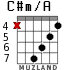 C#m/A for guitar - option 4