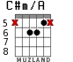 C#m/A for guitar - option 5