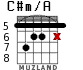 C#m/A for guitar - option 6