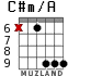 C#m/A for guitar - option 7