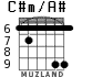 C#m/A# for guitar - option 3