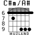 C#m/A# for guitar - option 4
