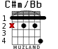 C#m/Bb for guitar - option 2
