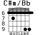 C#m/Bb for guitar - option 3
