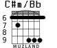 C#m/Bb for guitar - option 4