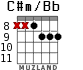C#m/Bb for guitar - option 5