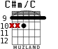 C#m/C for guitar - option 4