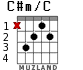 C#m/C for guitar - option 1