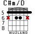C#m/D for guitar - option 3