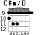 C#m/D for guitar - option 4